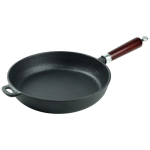 Čuguna pannas