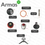 Компоненты Misgaran