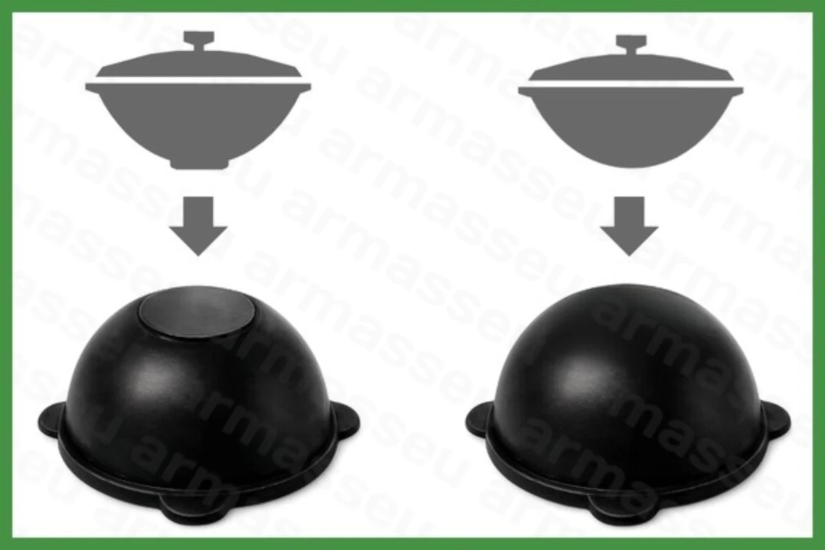 Инфографика: плоское и круглое дно (внешняя форма)