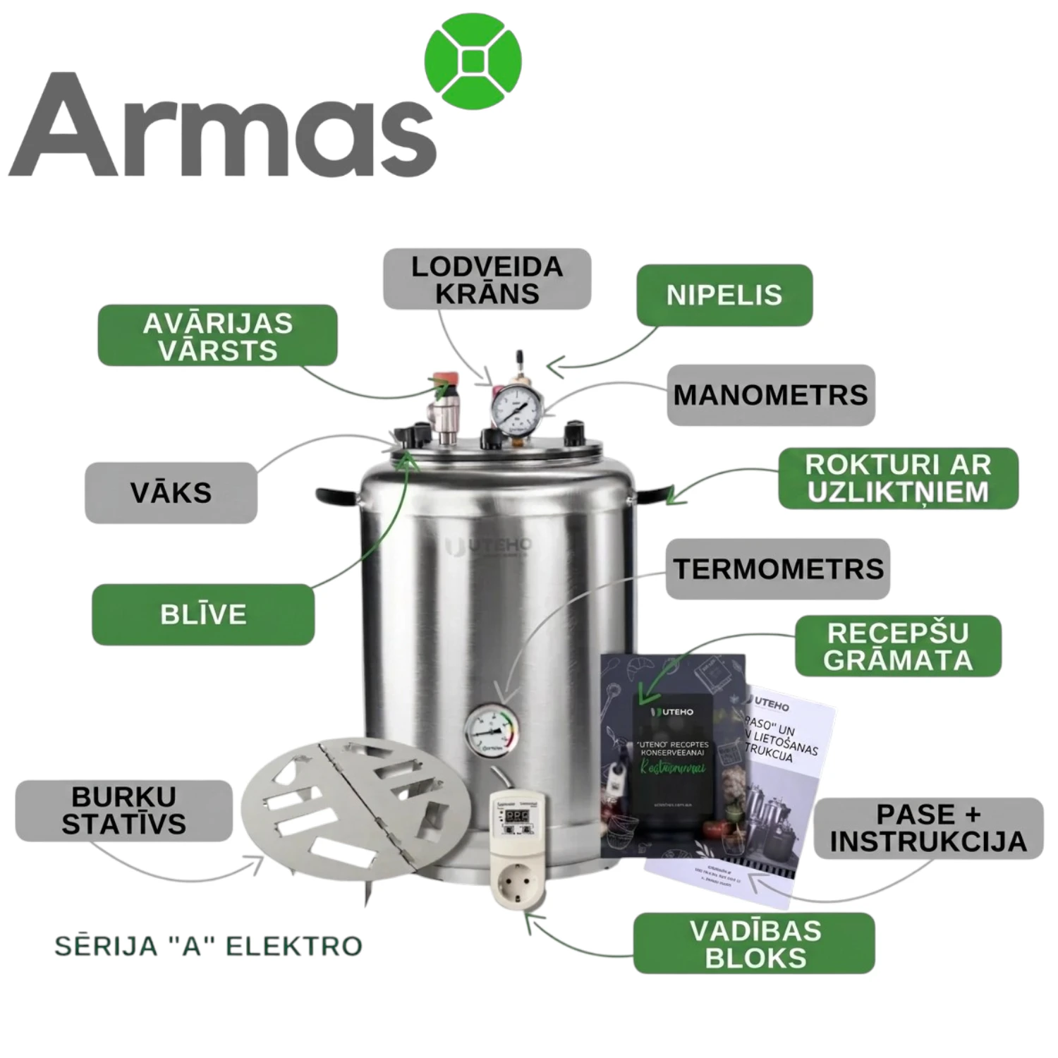 Elektriskais universālais autoklāvs UTEHO A-16E ar galveno detaļu apzīmējumiem no nerūsējošā tērauda