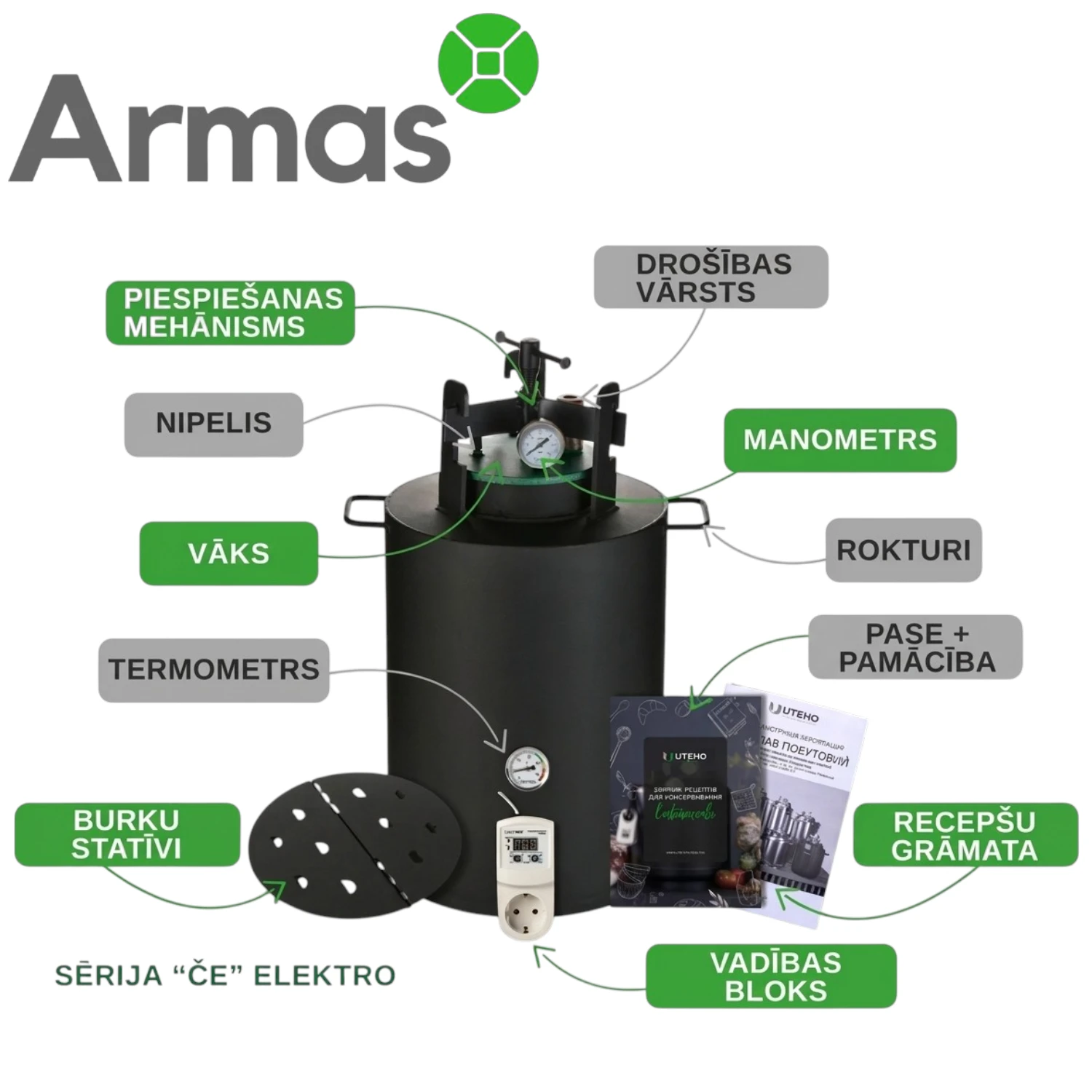Elektriskais universālais autoklāvs UTEHO CHE-16E ar galveno detaļu apzīmējumiem