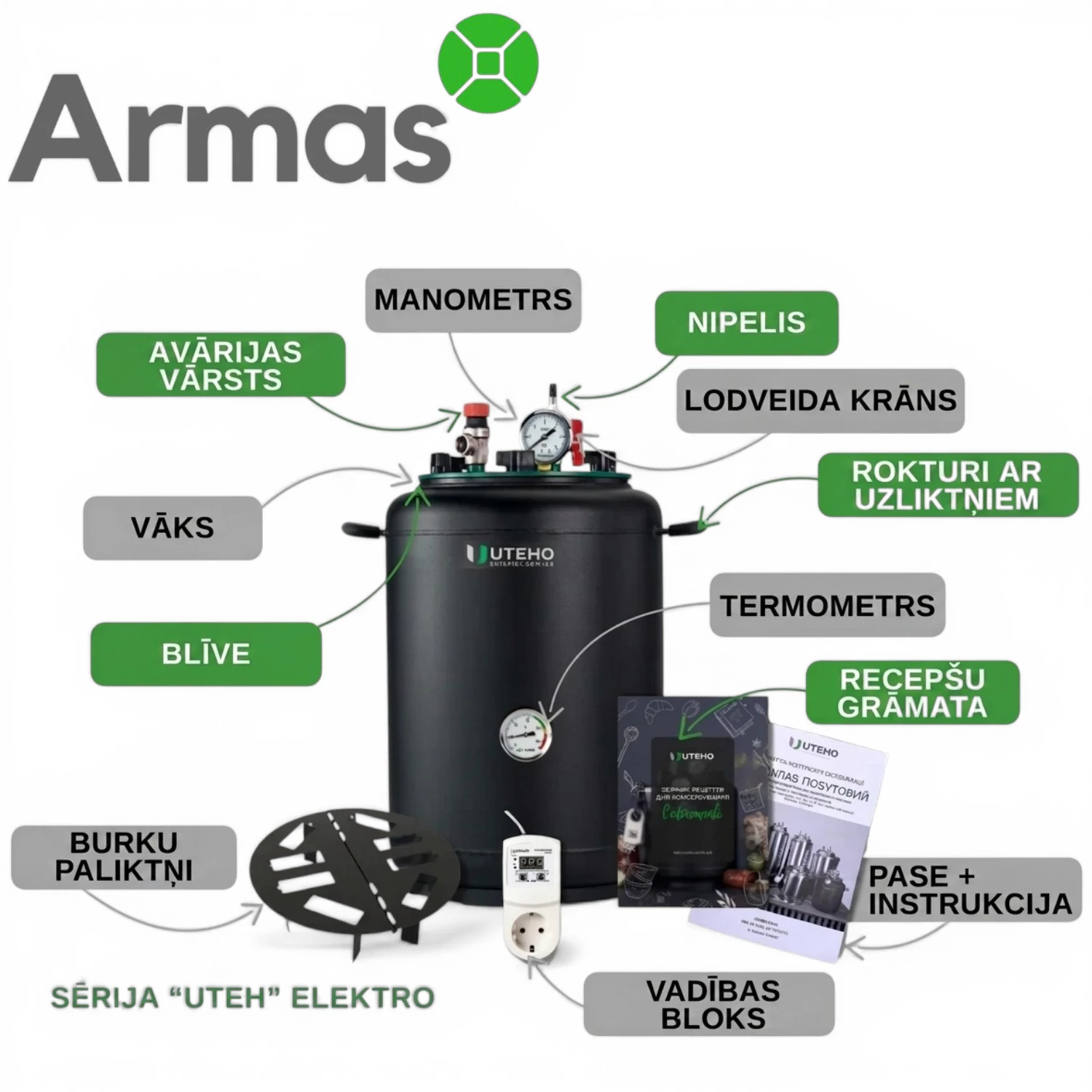 Elektriskais universālais autoklāvs UTEHO UTEH-16E ar galveno detaļu apzīmējumiem