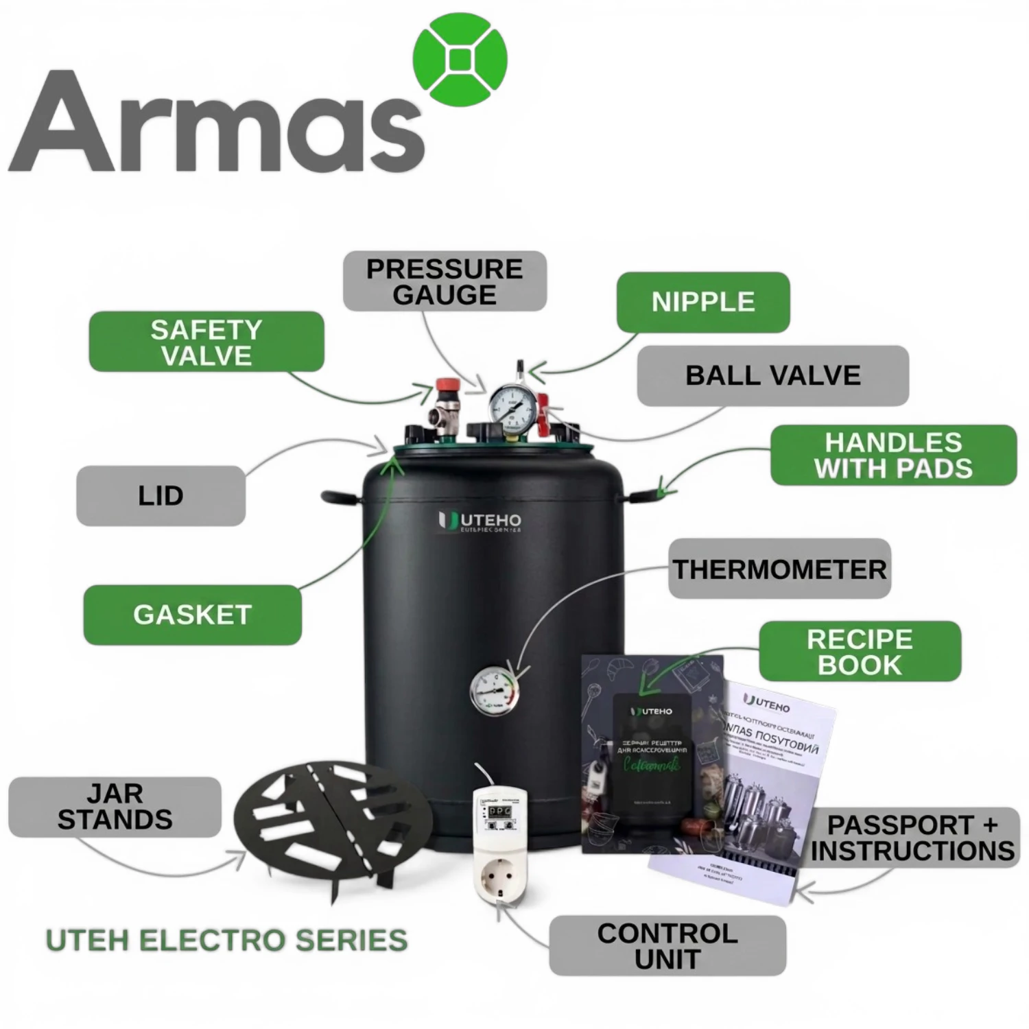 Electric Universal Autoclave UTEHO UTEH with labeled main parts