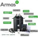 Электрический универсальный автоклав UTEHO UTHE с обозначением основных деталей