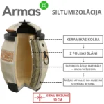 Tandirs SILTAIS ar atvāžamu vāku NEW - Image 5