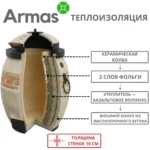 Тандыр УТЕПЛЕННЫЙ с откидной крышкой NEW — изображение 5